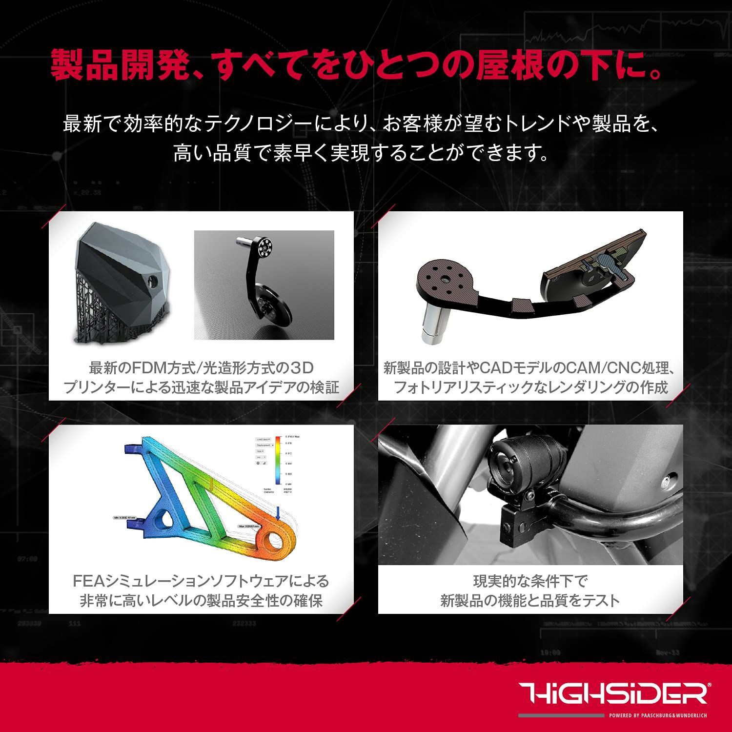 在庫処分デイトナDaytona HIGHSIDERハイサイダー バイク用 ロッド