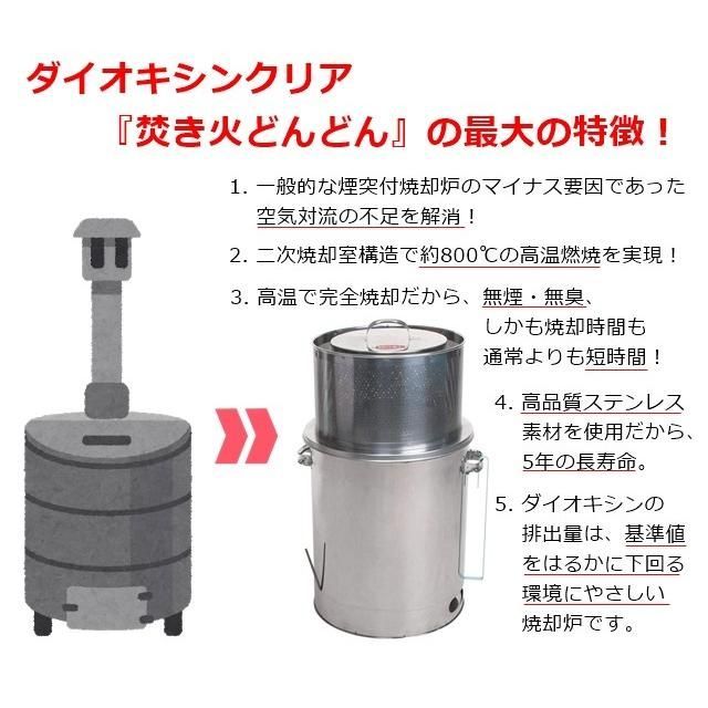 MOKI モキ製作所 焚き火どんどん M60Fz 容量60リットル 60L 無煙 焼却器 家庭用 焼却炉 落ち葉 枯れ枝 枯れ草 木くず 紙くず ゴミ  書類 - メルカリ