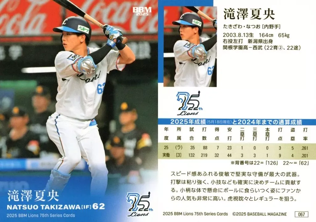 松本航 実使用直筆サイン入りユニフォーム BBM 2022 2nd 西武