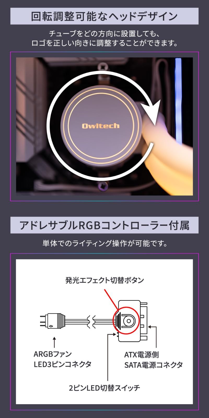 LED内蔵ヘッド＆チューブ 120mm×3基