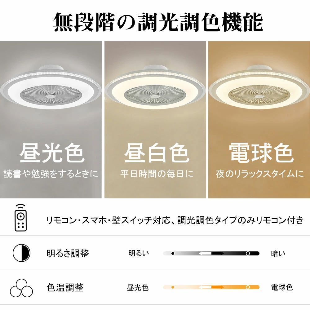 空気循環 省エネ