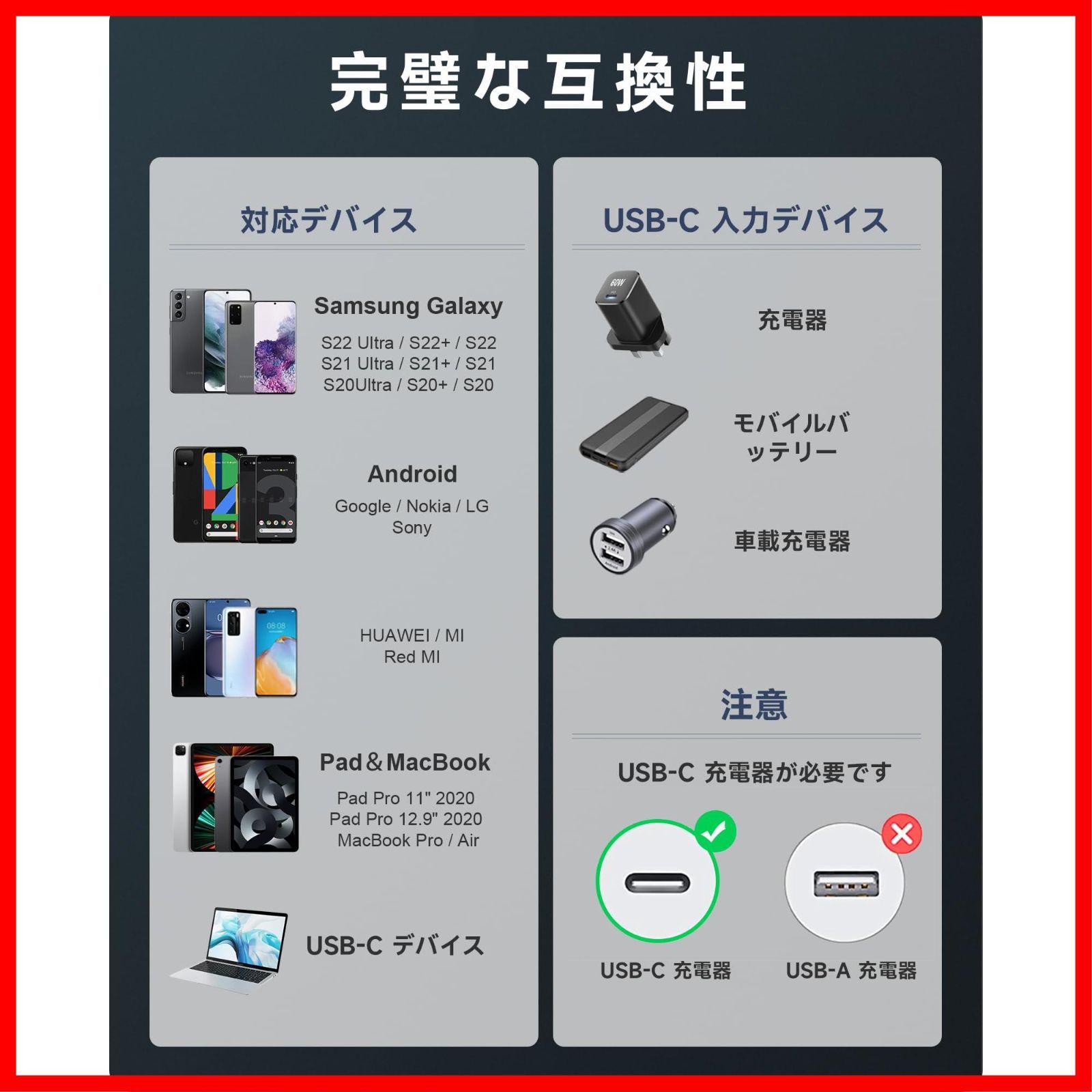 【ラスト1点】ZKAPOR USB Type Cケーブル PD対応【1M+1M 2本】USB C to USB C 60W/3.1A急速充電 超高耐久 断線防止 タイプc 充電ケーブル iPhone 15/MacBook Pro/Galaxy S22 /S21