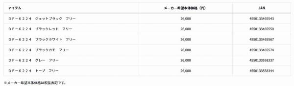 フローティングベスト