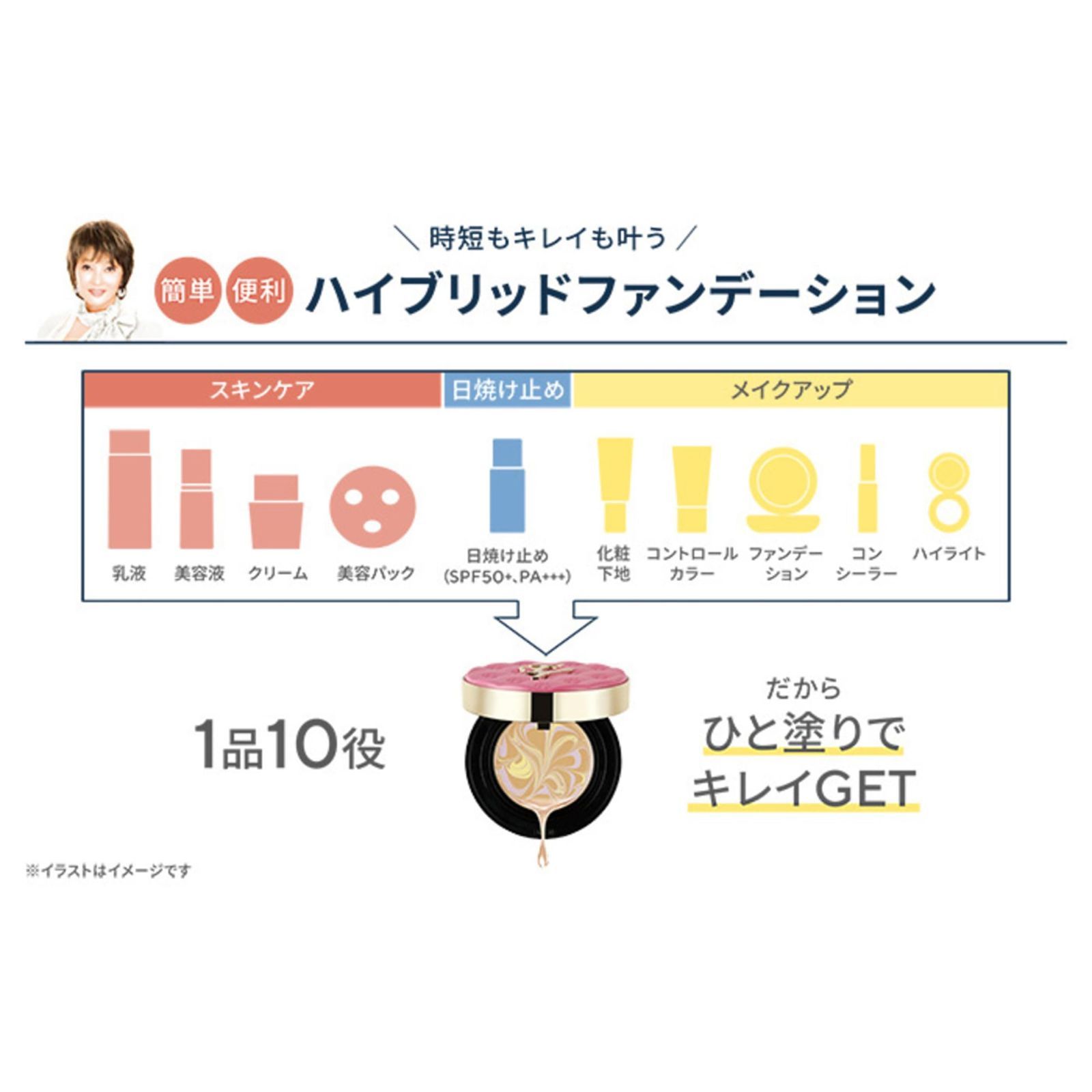 ジュエリーパクトU