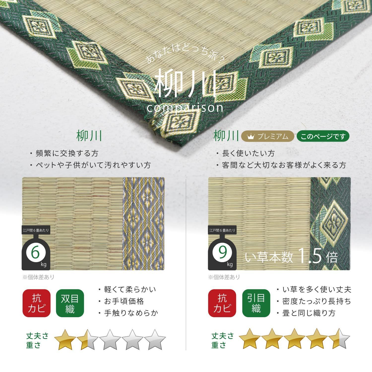 綿々ダブル