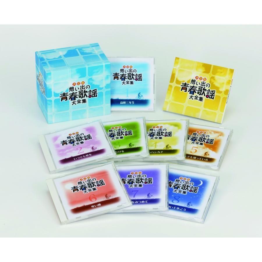 日刊スポーツ プロ野球選手写真名鑑 1996 ～ 2025 30冊 プロ野球選手