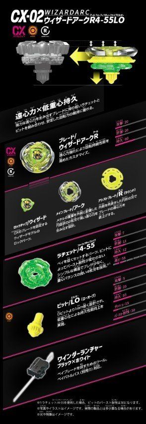 ベイブレードX ドランブレイブ　ウィザードアーク　ペルセウスダーク CX ベイブレード X CX-01 ドランブレイブ S6-60V ＋ CX-02