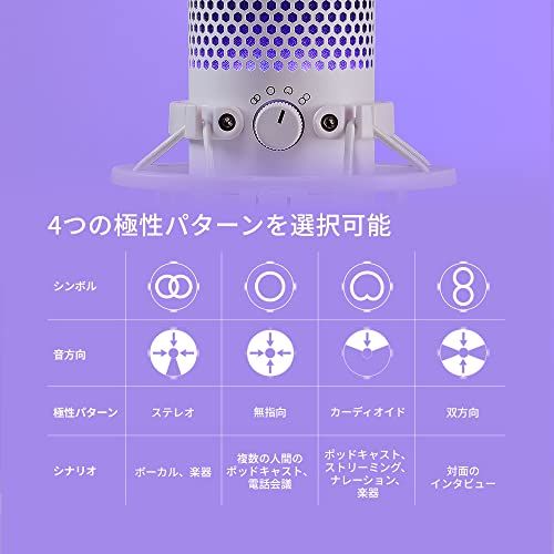 HyperX QuadCast S スタンドアロンマイク RGBライティング ホワイト テレワーク ストリーマー コンテンツクリエーター ゲーマー向け PC PS 4 5使用 2年保証 519 P 0 AA