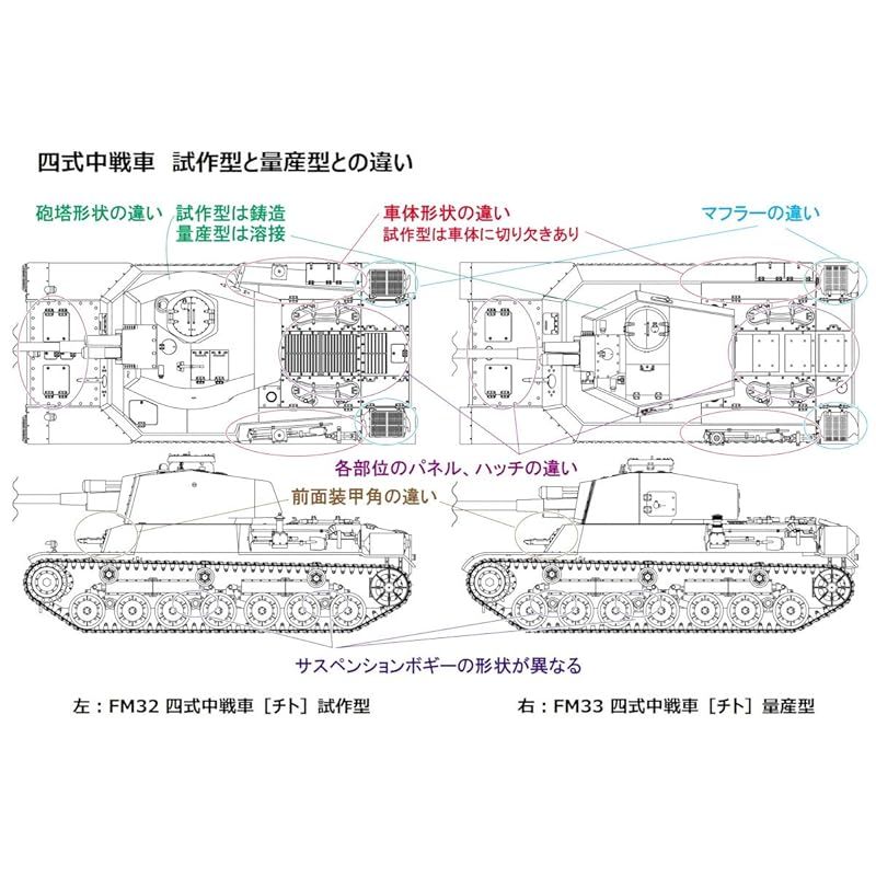 量産型 プラモデル