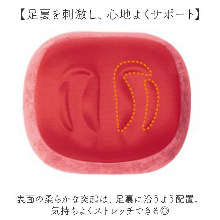 有酸素運動