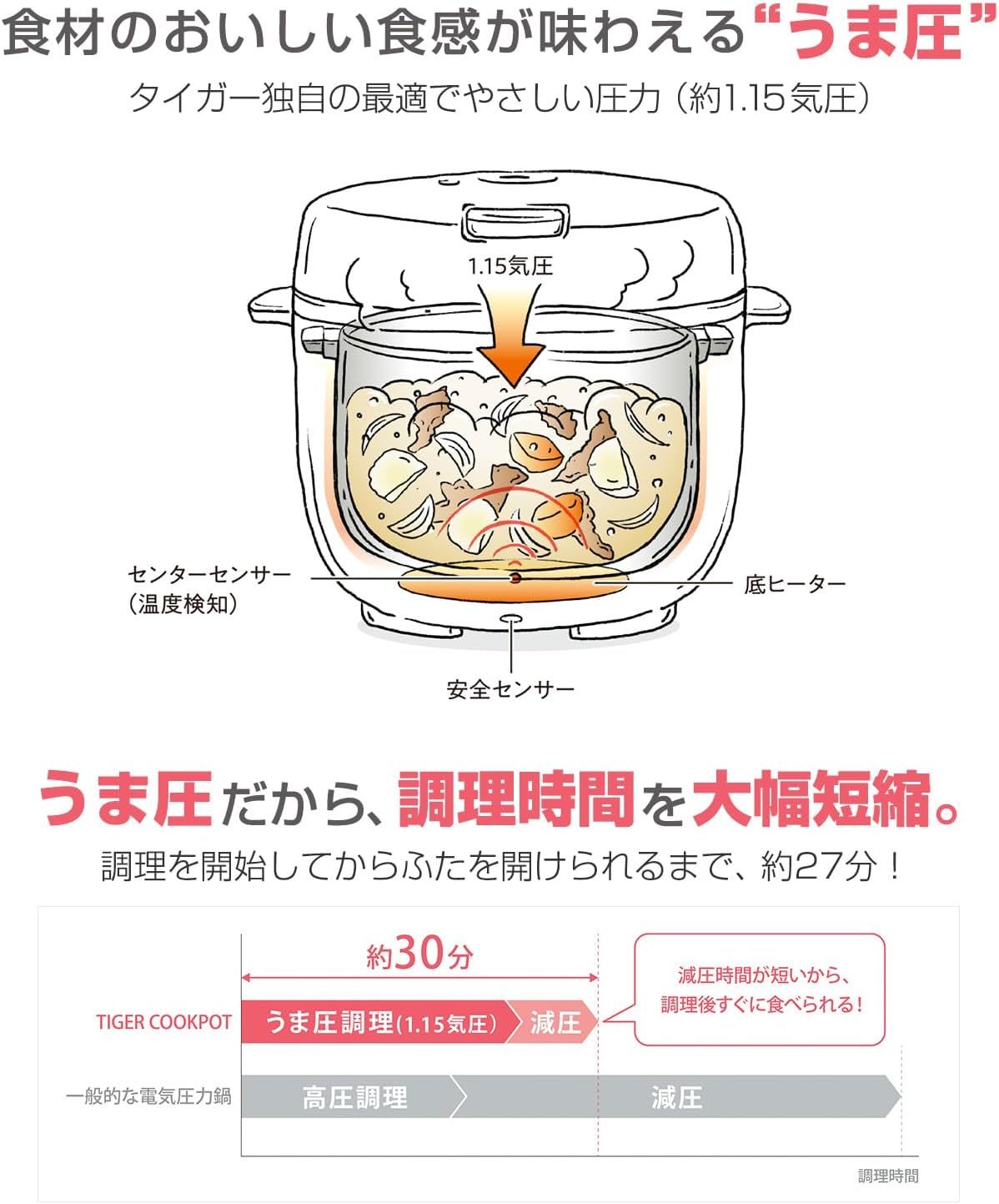 タイガー魔法瓶