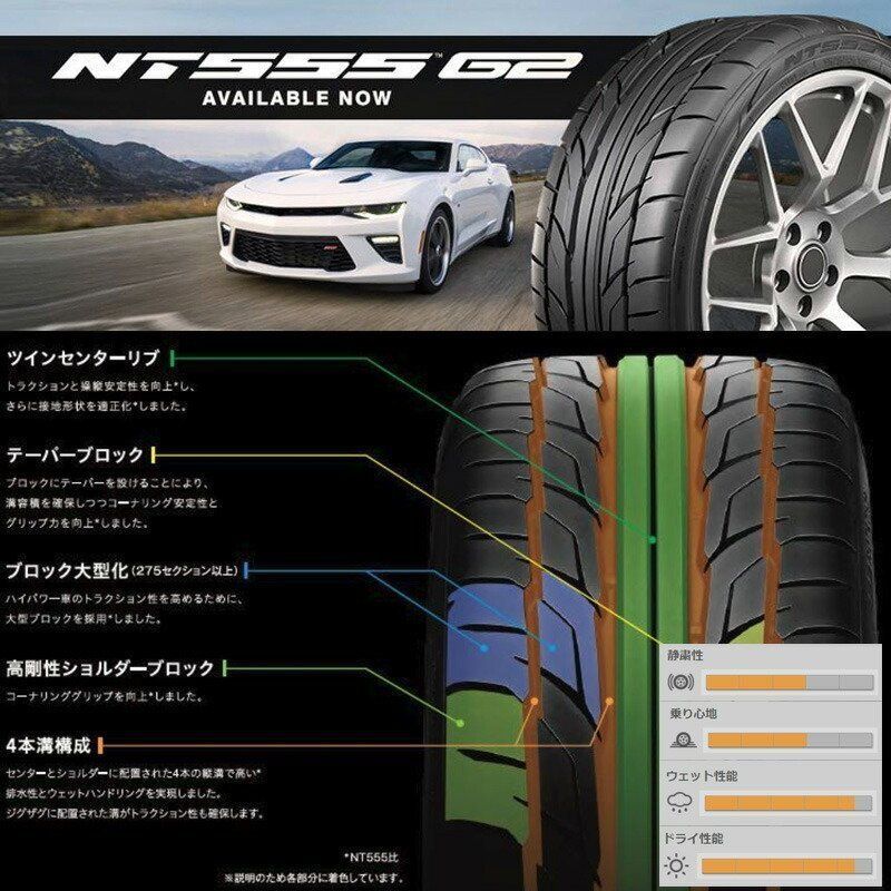 20インチ 4本セット