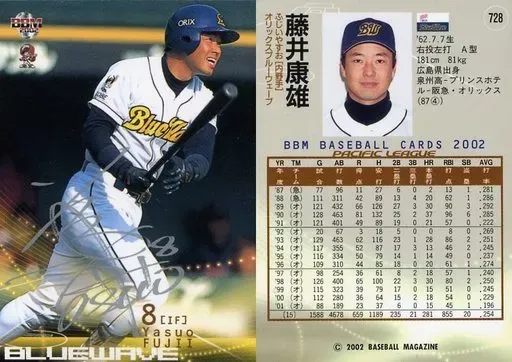 未使用 オリックスブルーウェーブ ＃8 藤井康雄 Tシャツ バファローズ 阪急 未使用 オリックスブルーウェーブ ＃8 藤井康雄 Tシャツ バファローズ