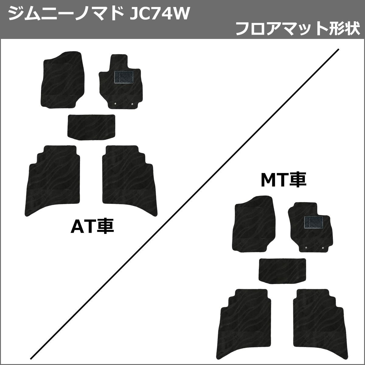フロアマット
