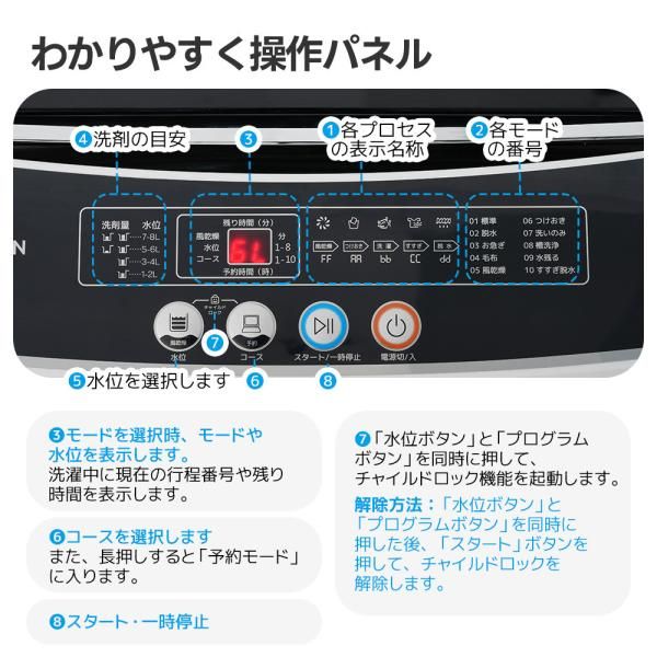 洗浄力抜群 洗剤投入口付き