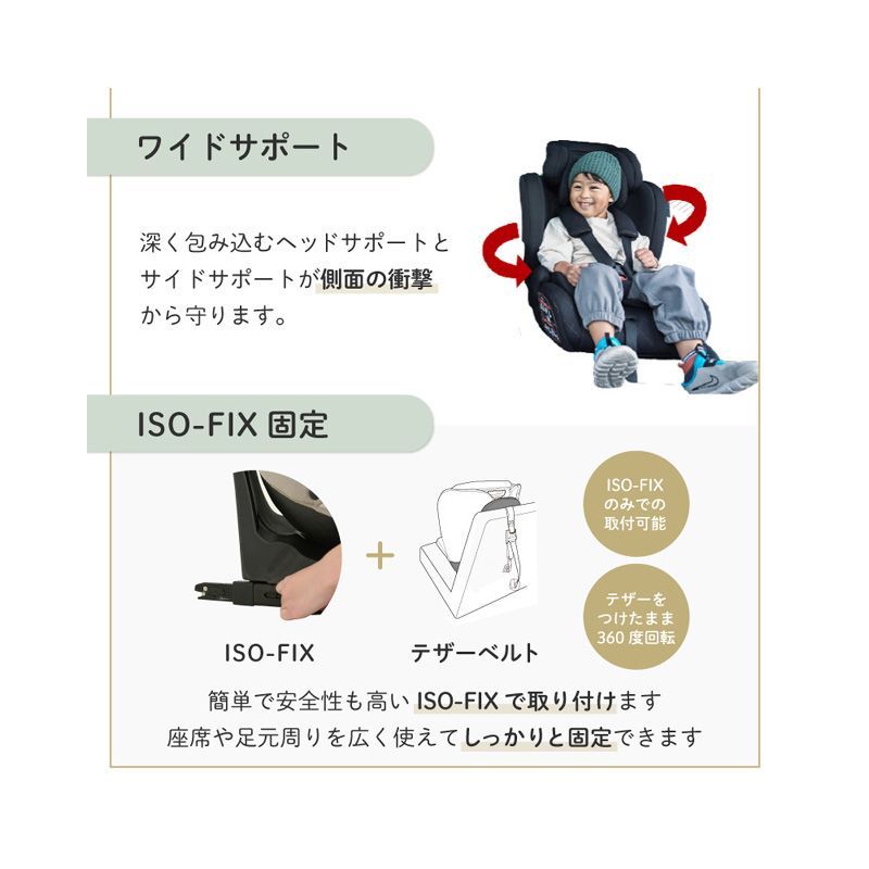 2歳