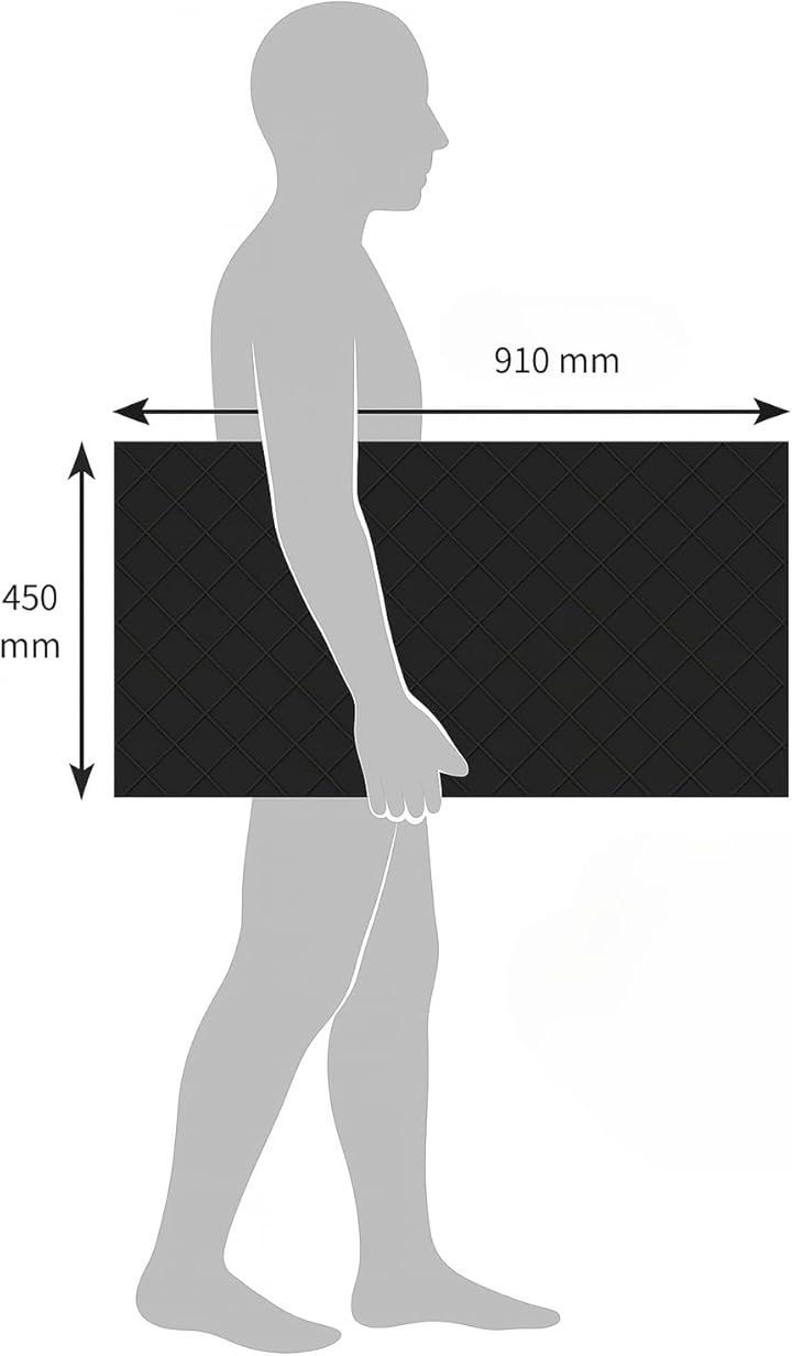 便利資材のPOCHI 軽量高強度 樹脂製敷板 PSKJr 450x910mm 厚さ6mm|4枚セット 工事現場 イベント DIYに最適 床面の保護 養生材 薄型硬質タイプ ブラック 450mm x 910mm x 厚さ6mm