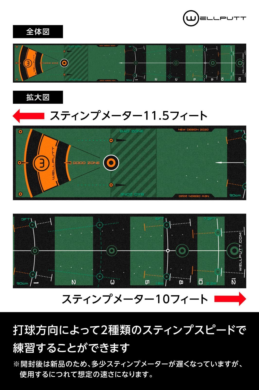 在庫処分】日本正規流通品 フランス製 パター練習 ウェルパットゾーン