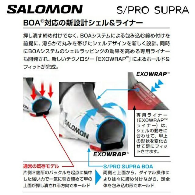 24-24.5cm即出荷 サロモン スキーブーツ レディース 23-24