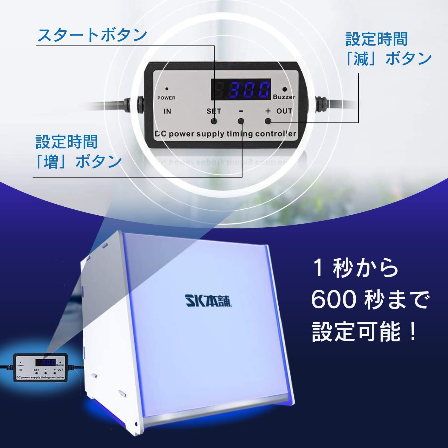 商品