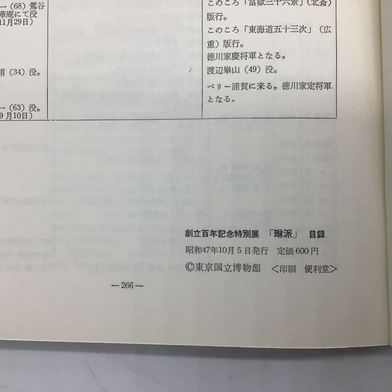 創立百年記念特別展図録　琳派 創立百年記念特別展図録 琳派 図録 創立百年記念特別展 琳派 昭和47
