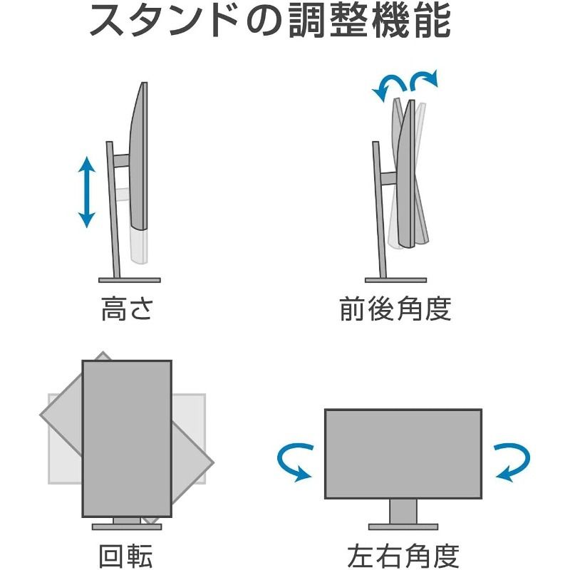 フリッカー防止とブルーライト低減機能 USBハブ機能