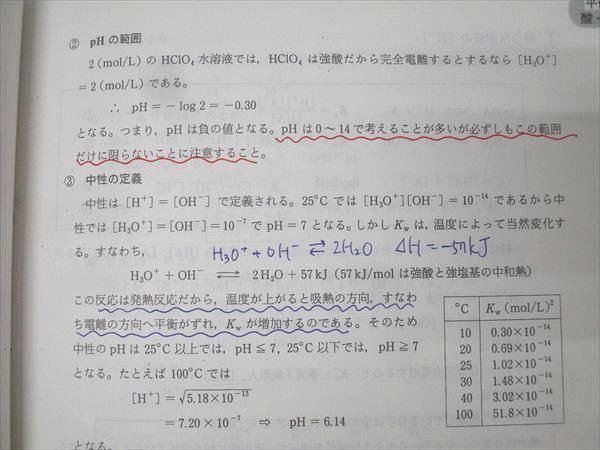 駿台 化学特講I(計算問題) テキスト 2023 夏期 石川正明 019S0D 化学計算