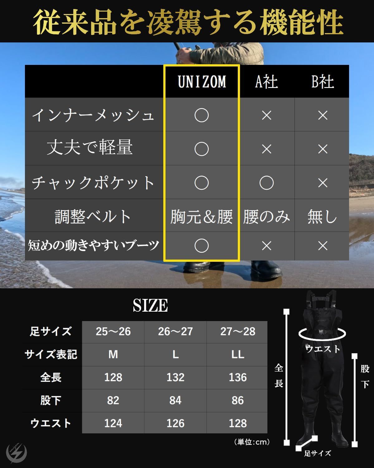 チェストハイ 27-28cm