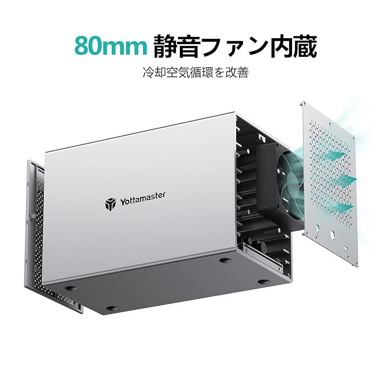 USB3.2