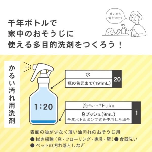 380g Fukii