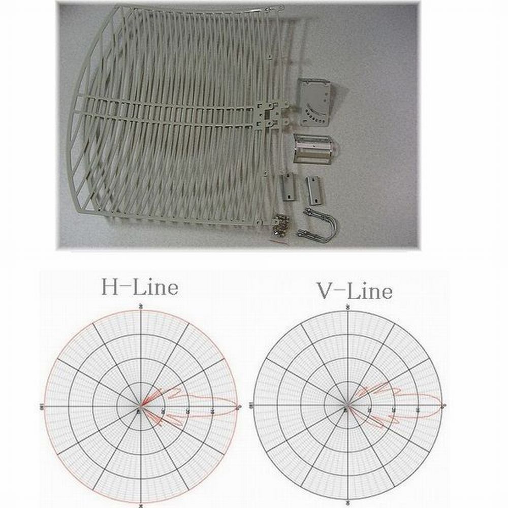 Premiertek 2.4GHz屋外用 24dBi 無線LAN グリッド パラボラ アンテナ NJ