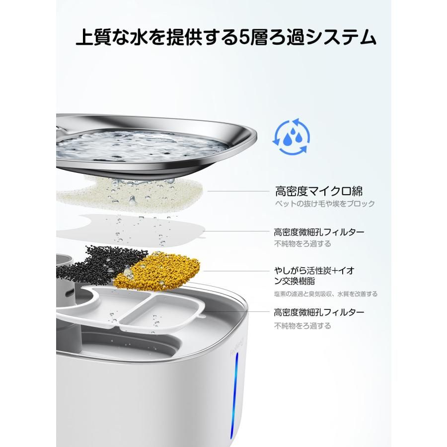 給水器