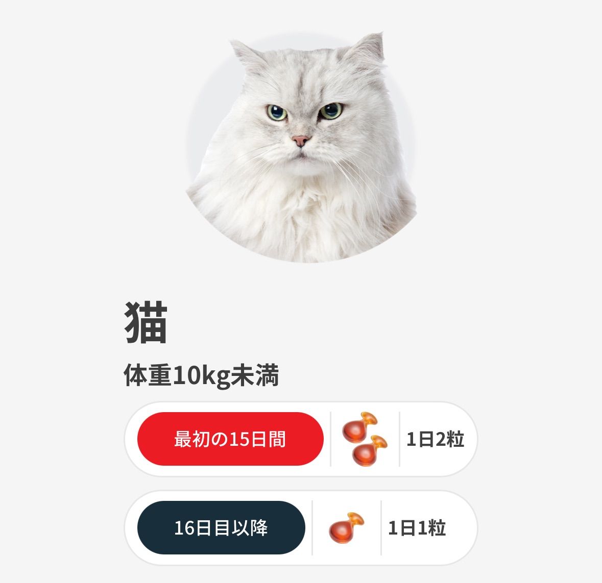 アンチノールプラス簡単カプセル猫用( 90粒) - メルカリ