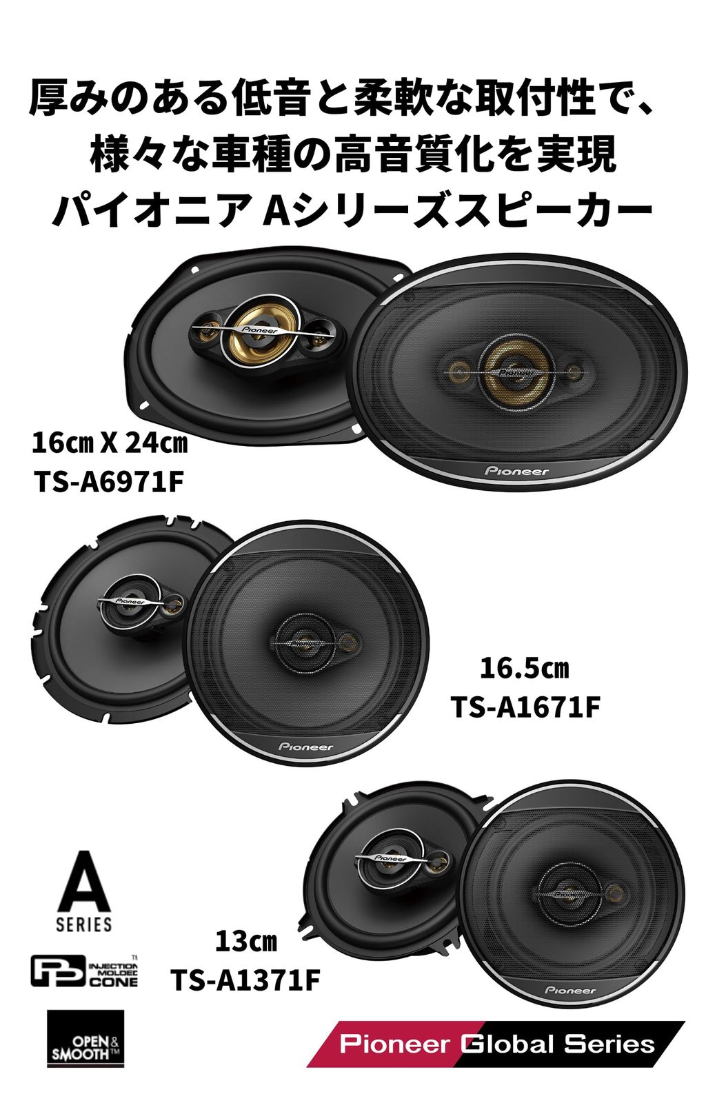ユニットスピーカー コアキシャル 16.5cm 3ウェイ TS-A1671F スピーカー カロッツェリア Pioneer