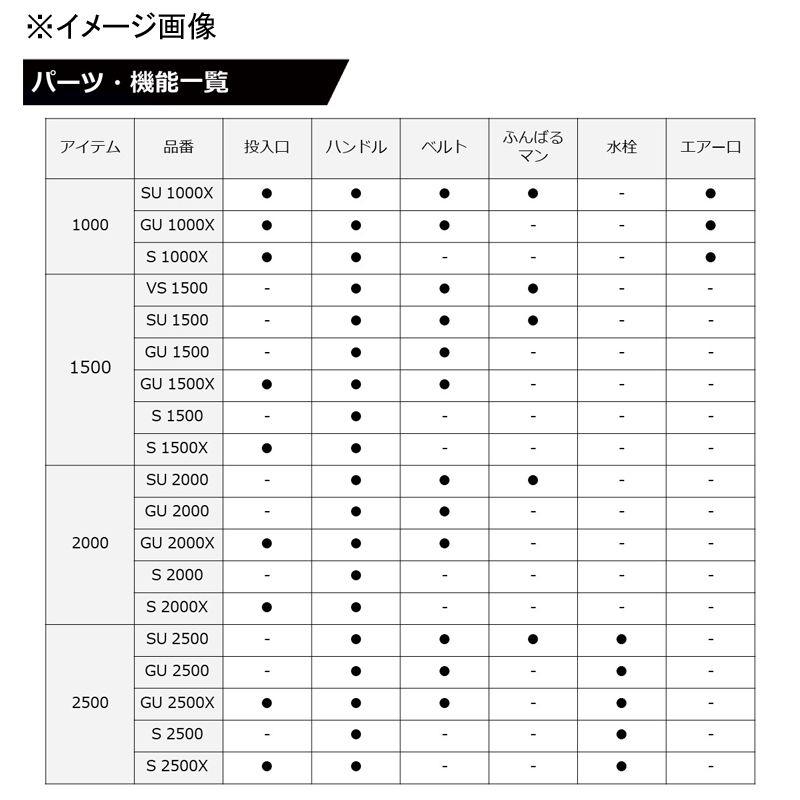 SU2000 ガンメタ