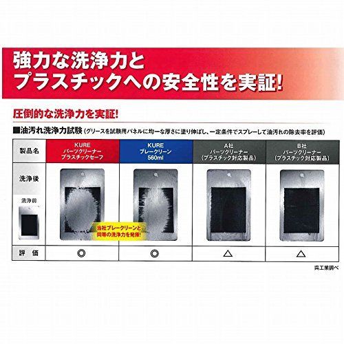 人気商品KURE呉工業 パーツクリーナー プラスチックセーフ 3021 420ml メルカリ