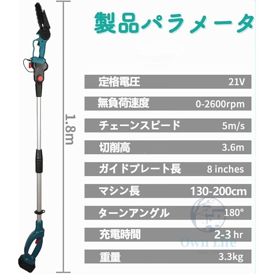 マキタ