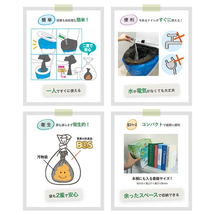 50回分×2セット クリロン化成