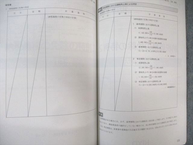 STUDYing スタディング 税理士講座セット トレーニング/テーマ別