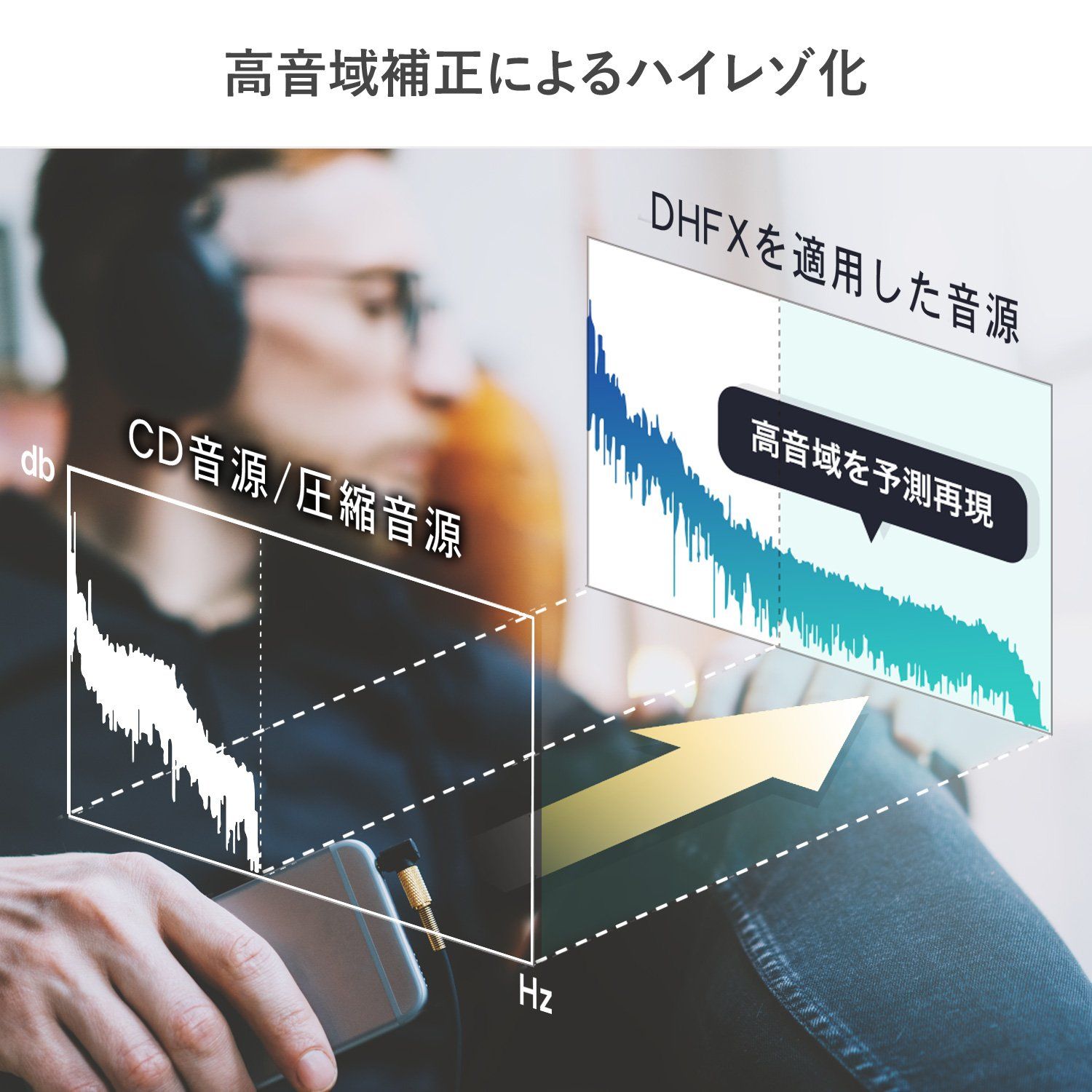 アナレコ