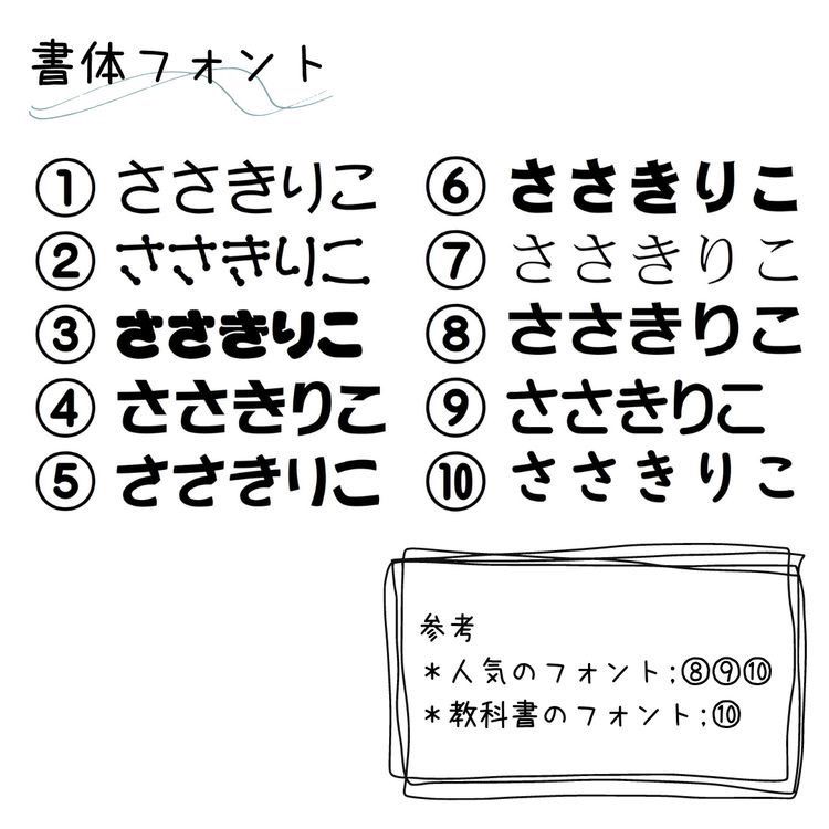 ○´ω｀○)様】お名前シール ゼッケン アイロン接着 縫い付け 入園入学