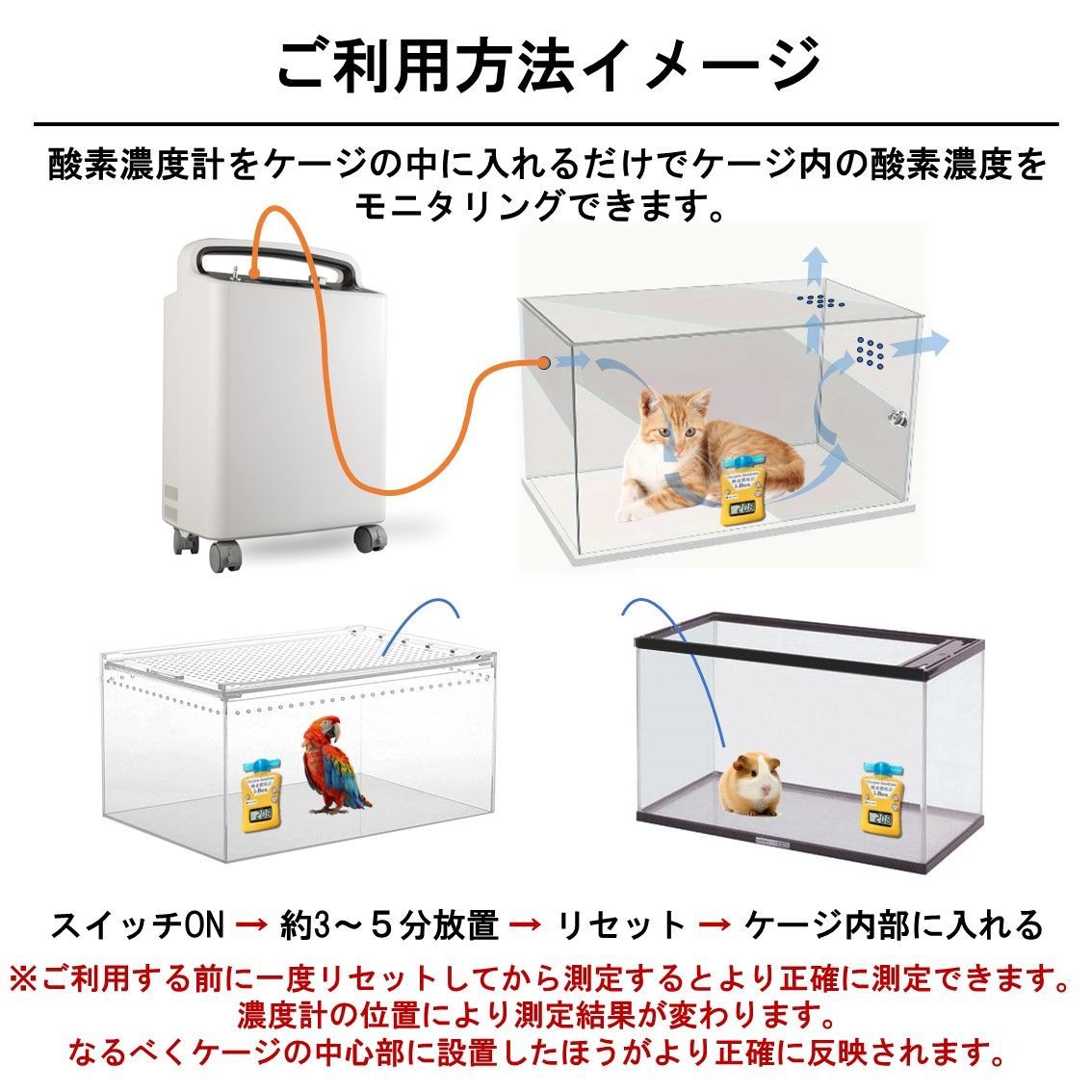 酸素濃度計　ペットの酸素室に 犬 猫 酸素室用 酸素濃度計 室内 空気中 酸素濃度測定器 ペット