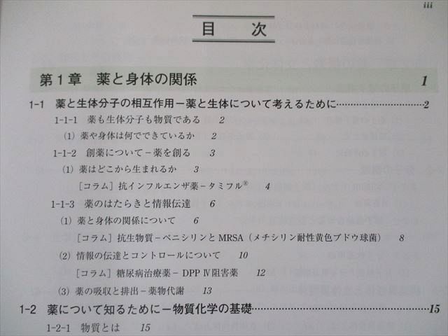 US82-249 京都廣川書店 薬と生体の立体構造化学 君はクスリと