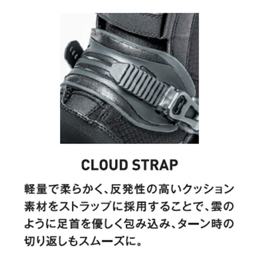 FLUX フラックス