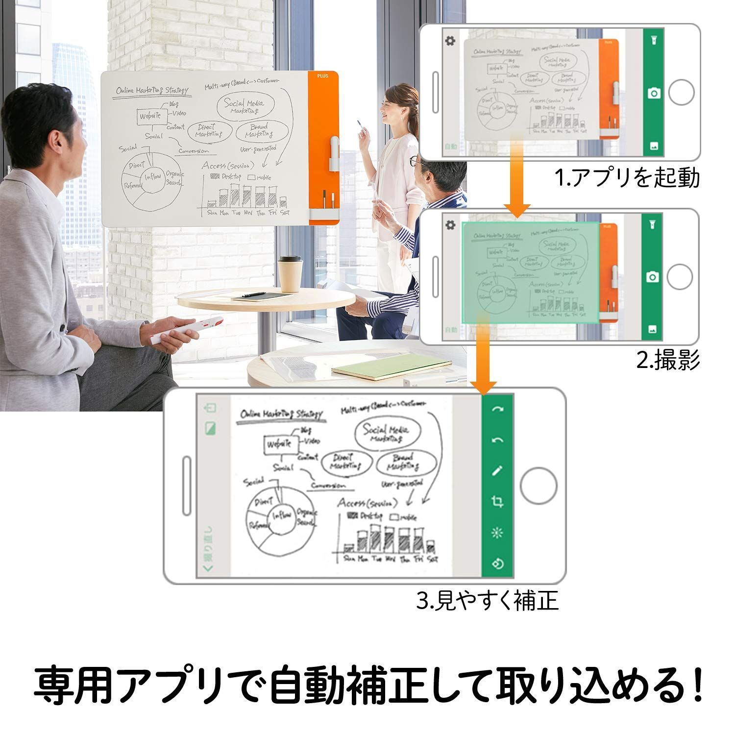 ホワイトボード クリーンボード