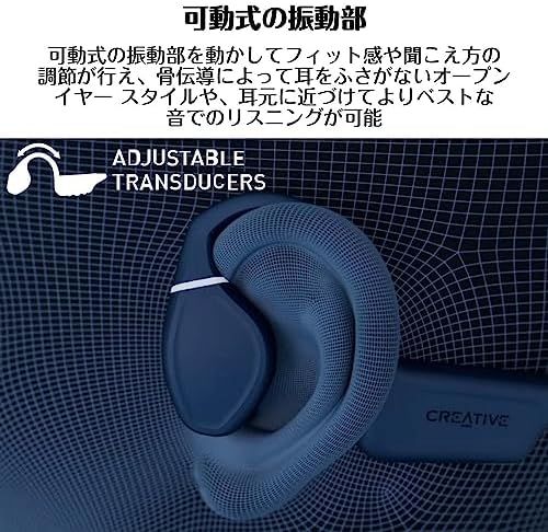 骨伝導 ローレイテンシー