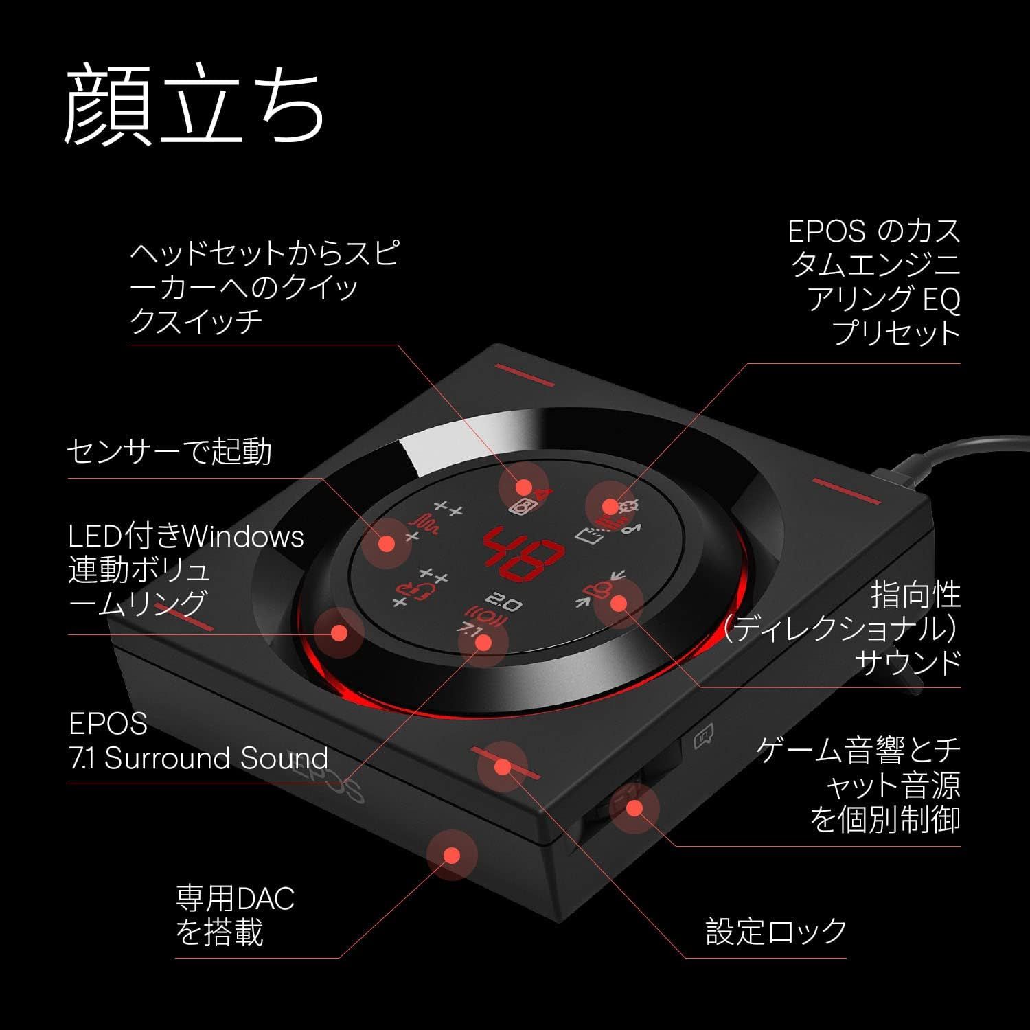 EPOS ゲーミング PC オーディオアンプ GSX 1000 2nd Edition【国内正規