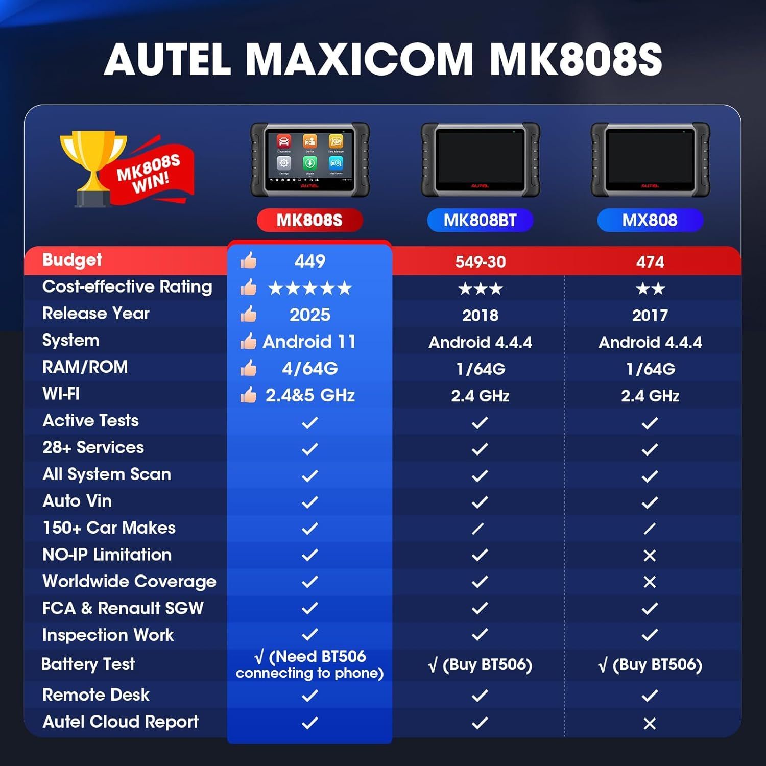 MK808S 日本語対応
