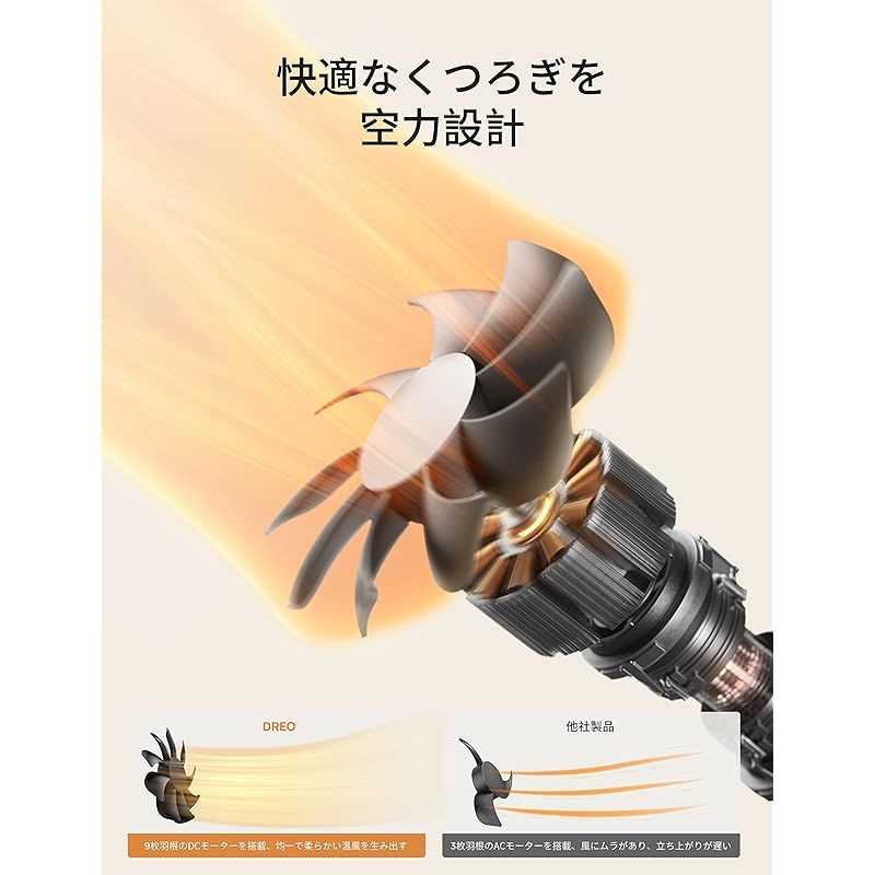 DREO セラミックヒーター 小型 暖房器具 軽量コンパクト 冷暖兼用 電気ファンヒーター 省エネ 転倒オフ 過熱保護 70°首振り 12Hタイマー 1200 700W 15.5 ECO節電 5° 35°温度自動調節 5モード 足元 手元 脱衣 1 WWW_KANDAIZUMI_COM