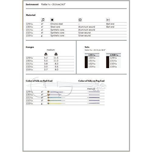 Dominant ドミナント バイオリン弦 1|16 A131
